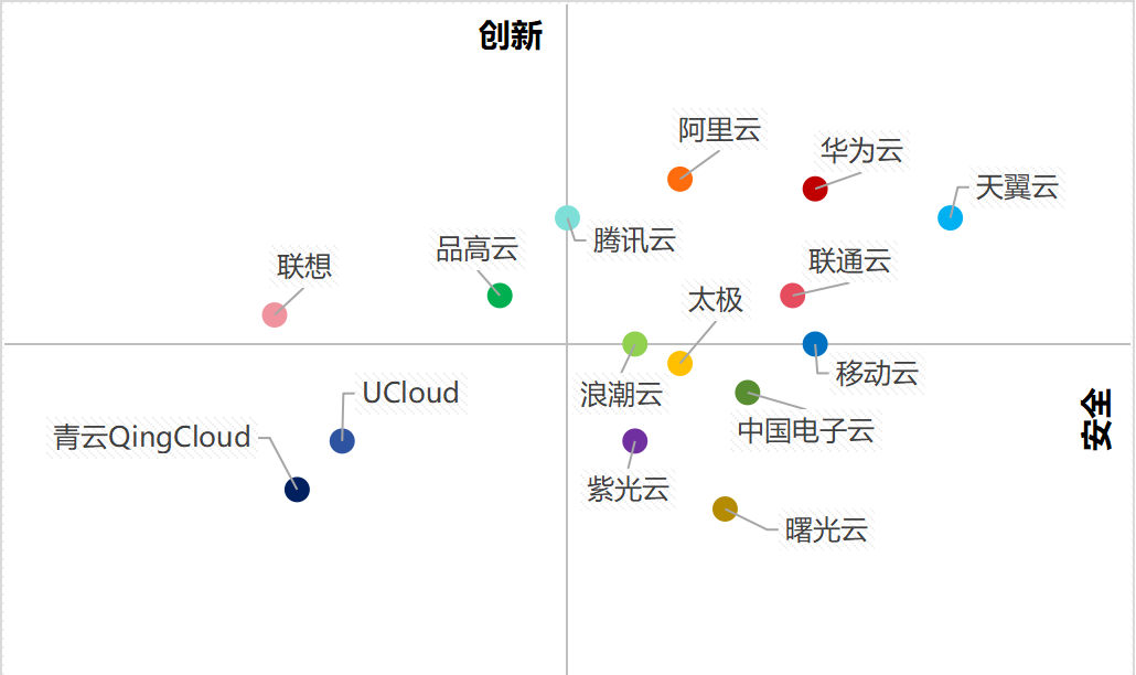 政务点图.png