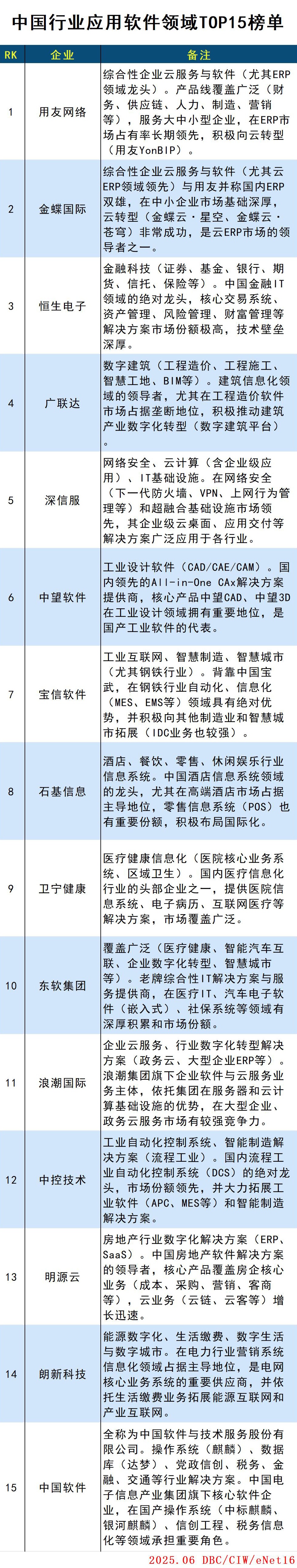 软件15(1).jpg