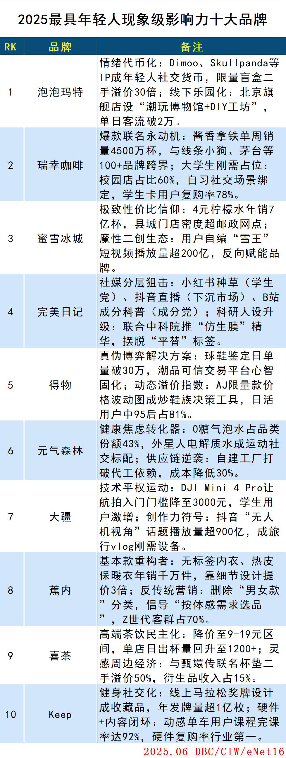 影响力.jpg