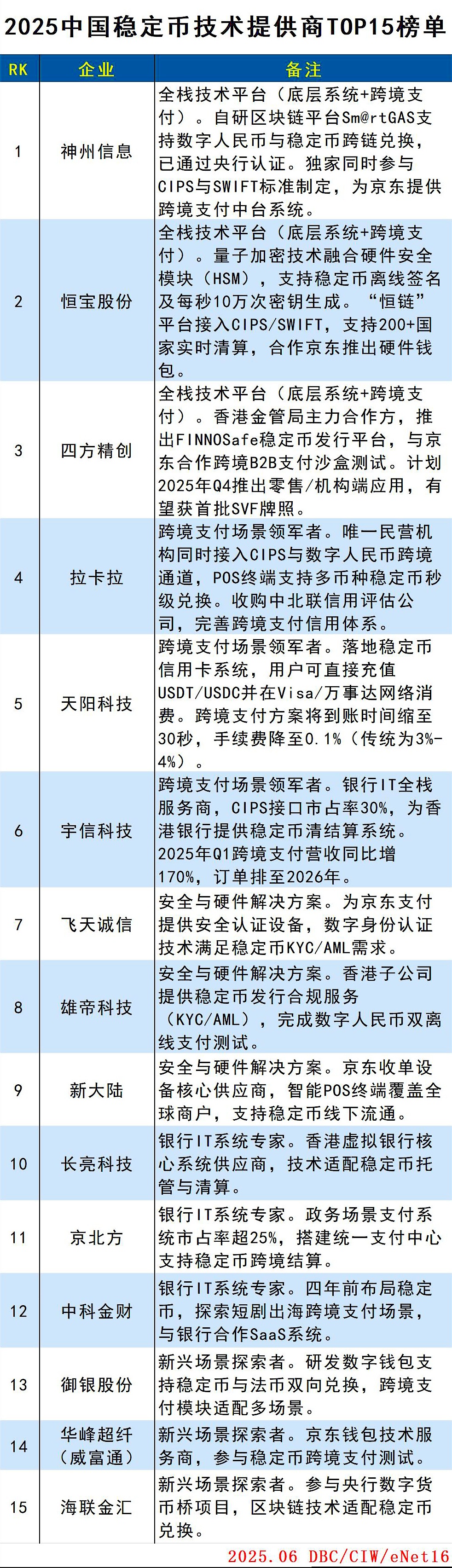 稳定币(1).jpg