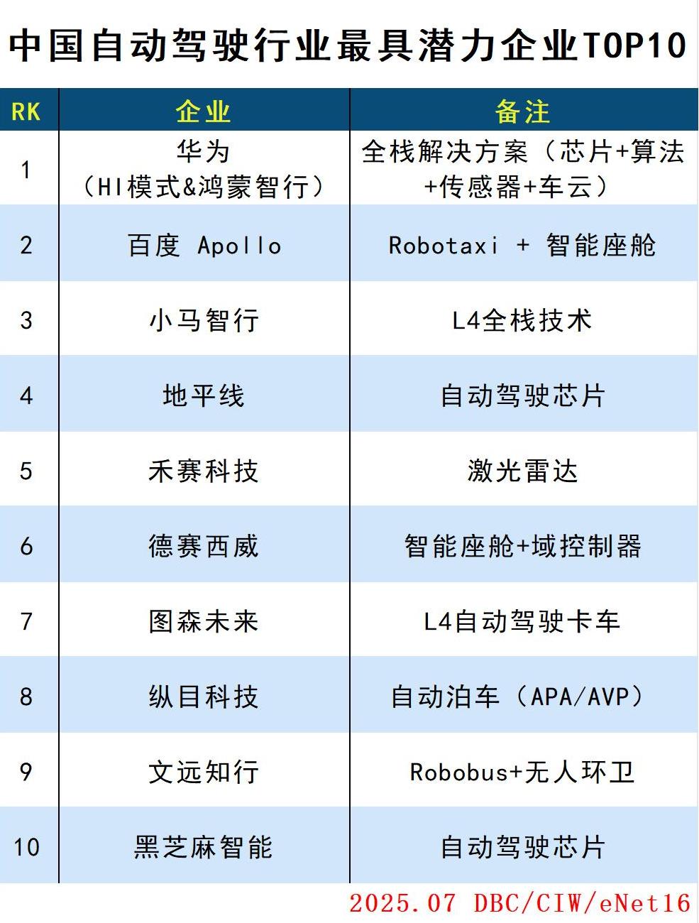 自动驾驶.jpg