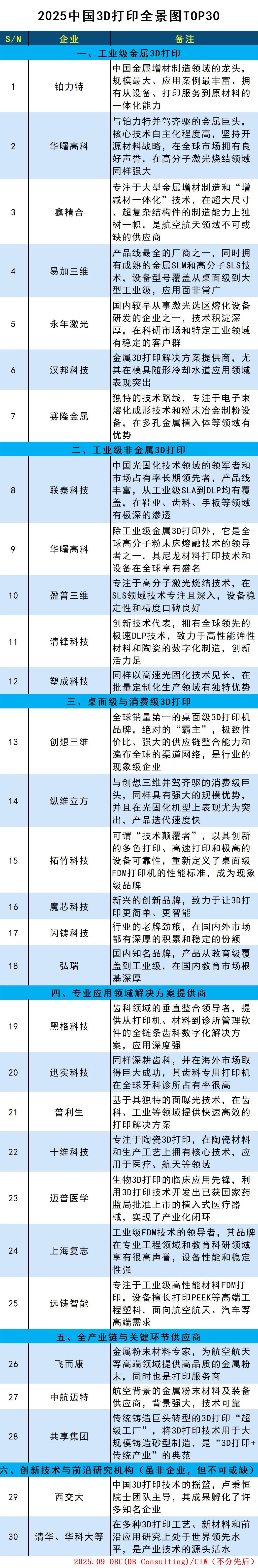 3D打印30(1).jpg