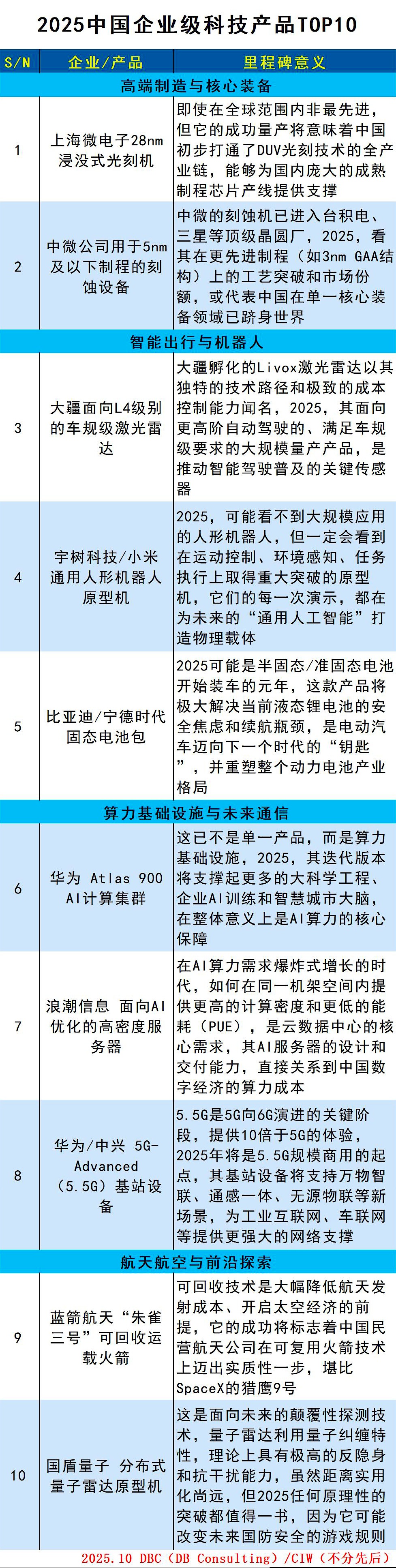企业级科技产品(1).jpg