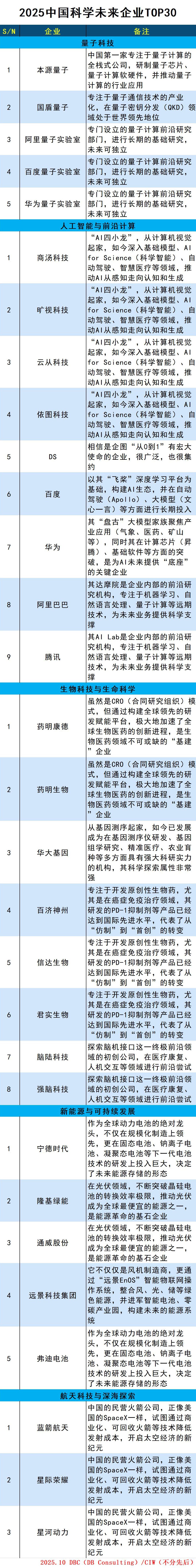 未来企业(1).jpg