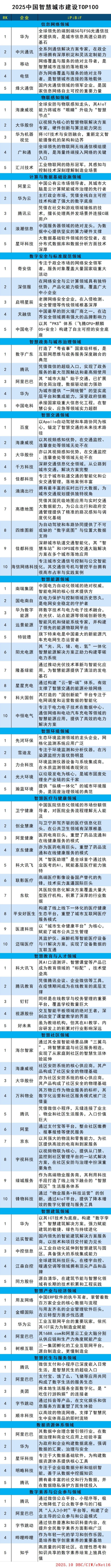 智慧城市.jpg