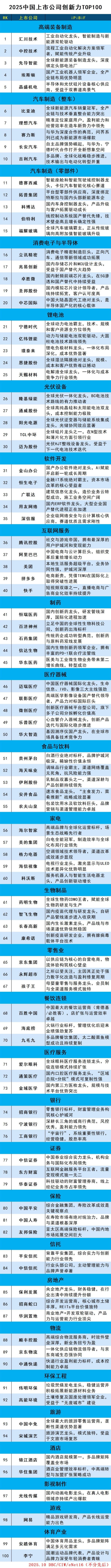 images/2025/10/30/143315947.jpg 上市公司(1).jpg