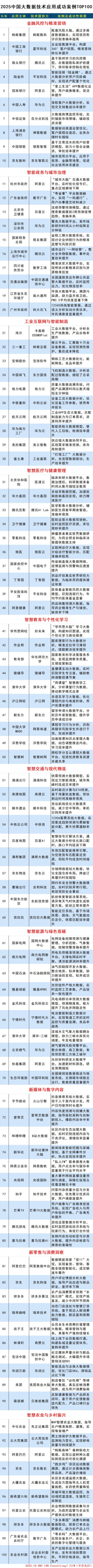 images/2025/11/03/113228398.jpg 大数据(1).jpg