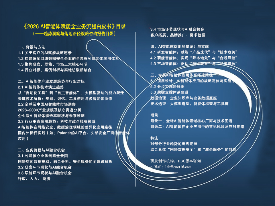 images/2026/04/13/095839801.jpg 智能体.jpg