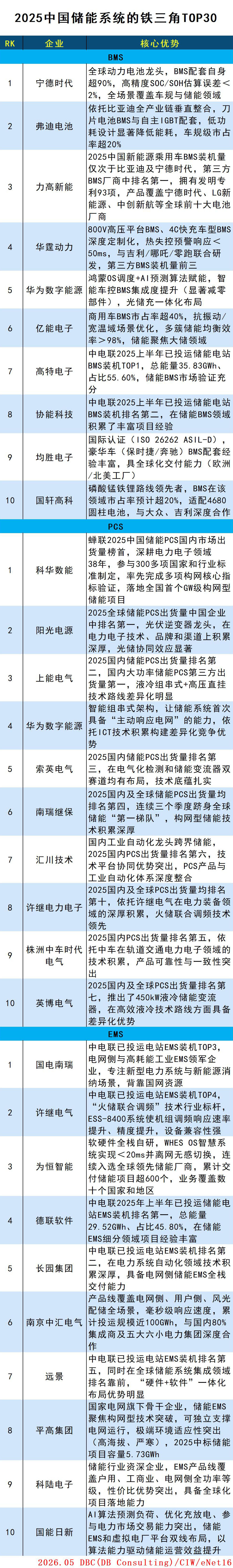 储能.jpg
