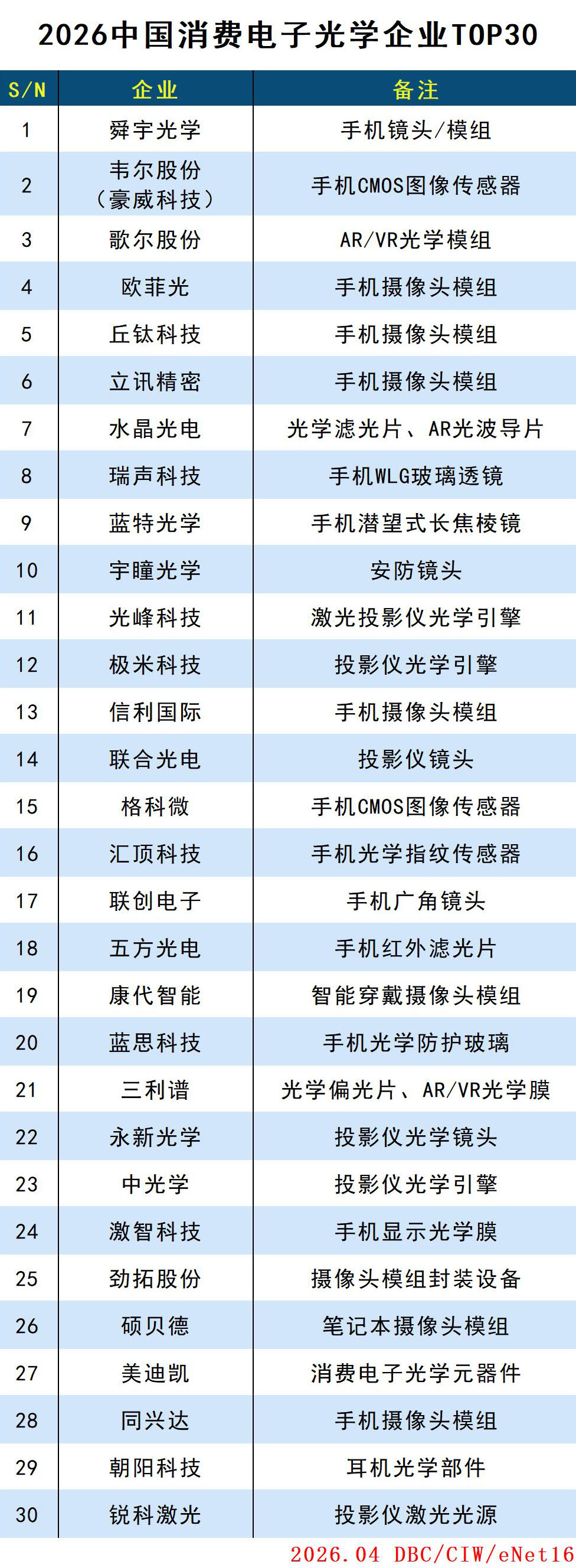 消费电子.jpg