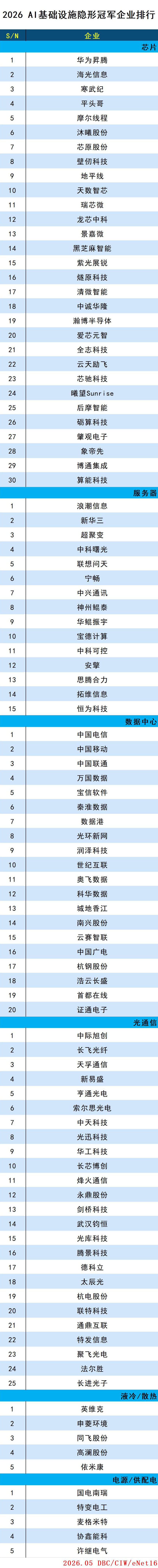 AI基础设施.jpg