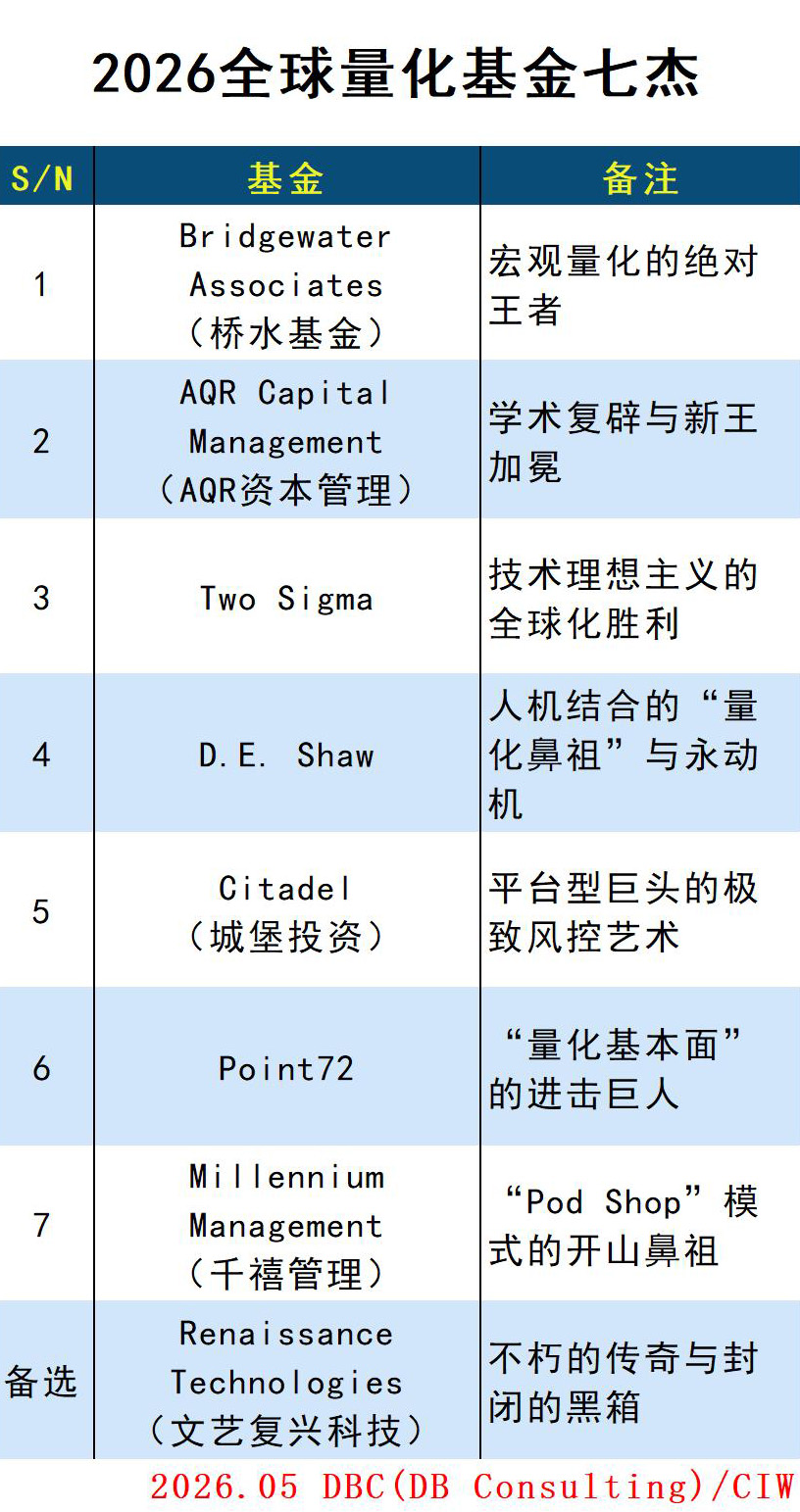量化基金.jpg