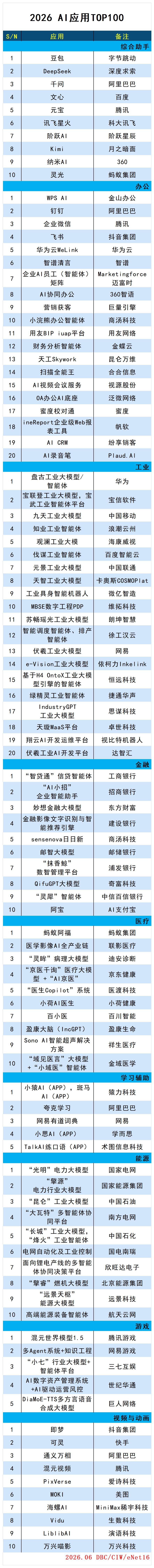 AI应用_图片.jpg