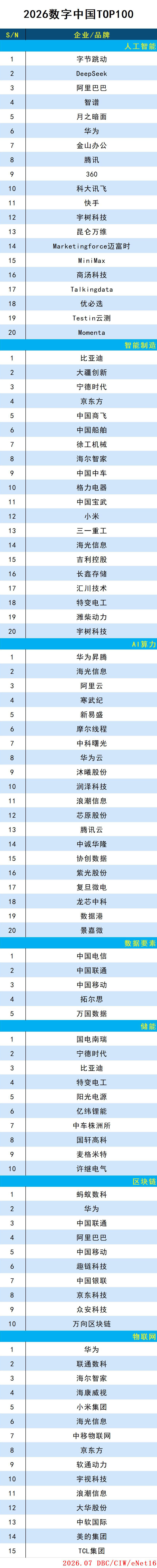 数字中国.jpg