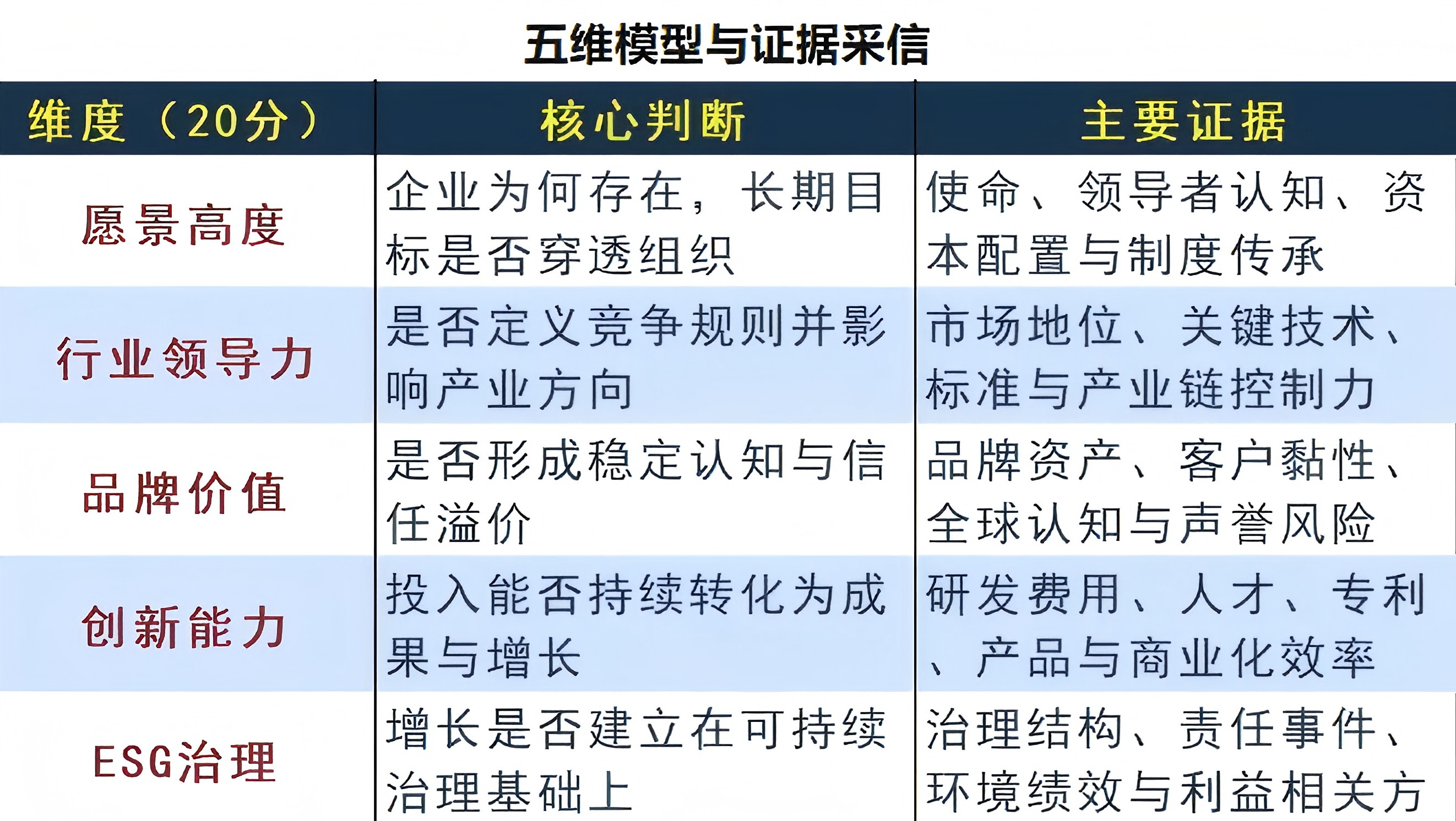 模型.jpg