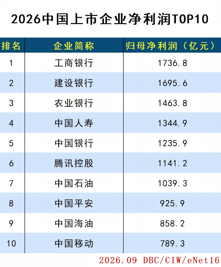 净利润.jpg