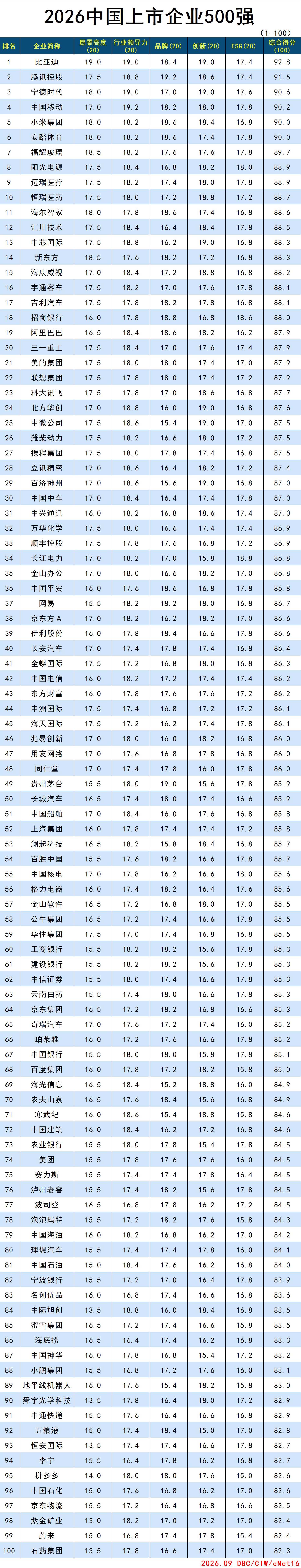 500强_1.jpg