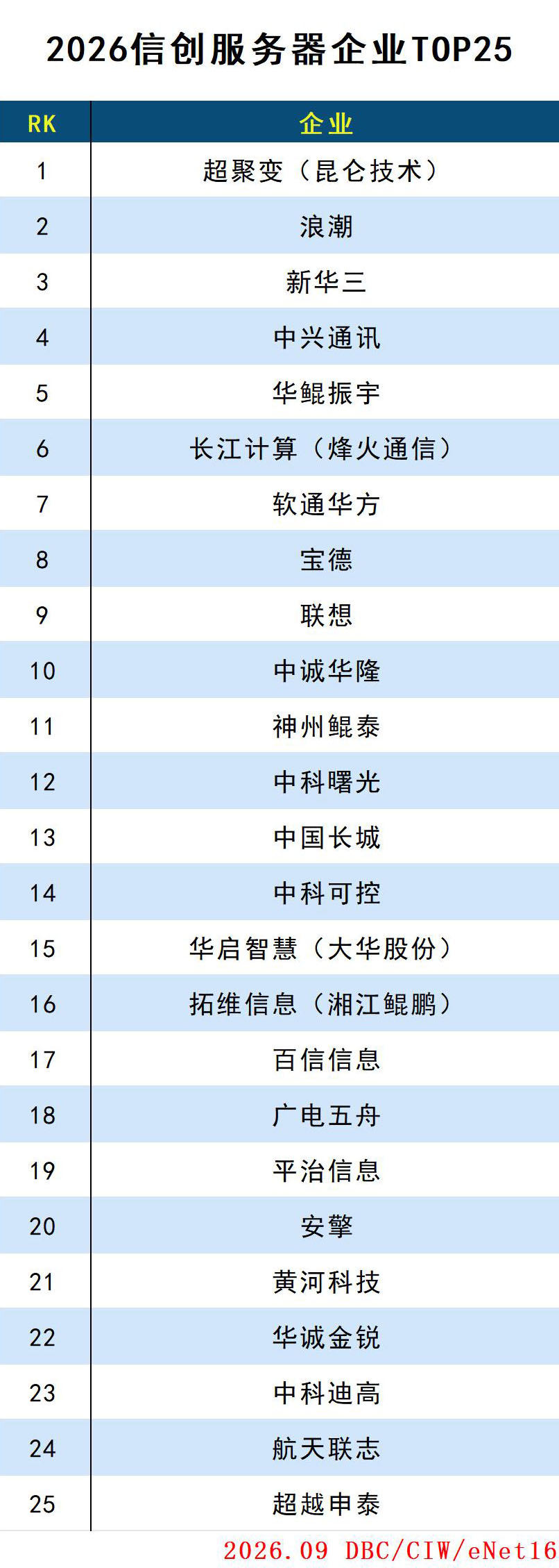 服务器.jpg