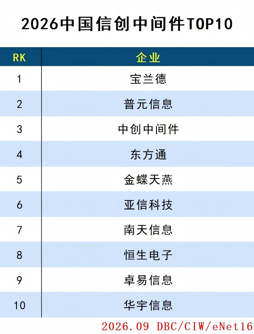 中间件.jpg