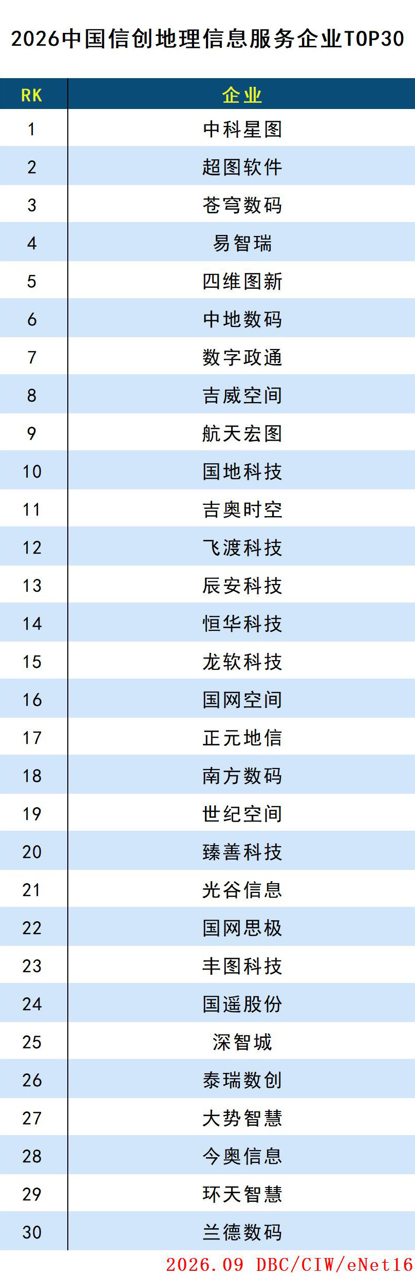 地理信息.jpg