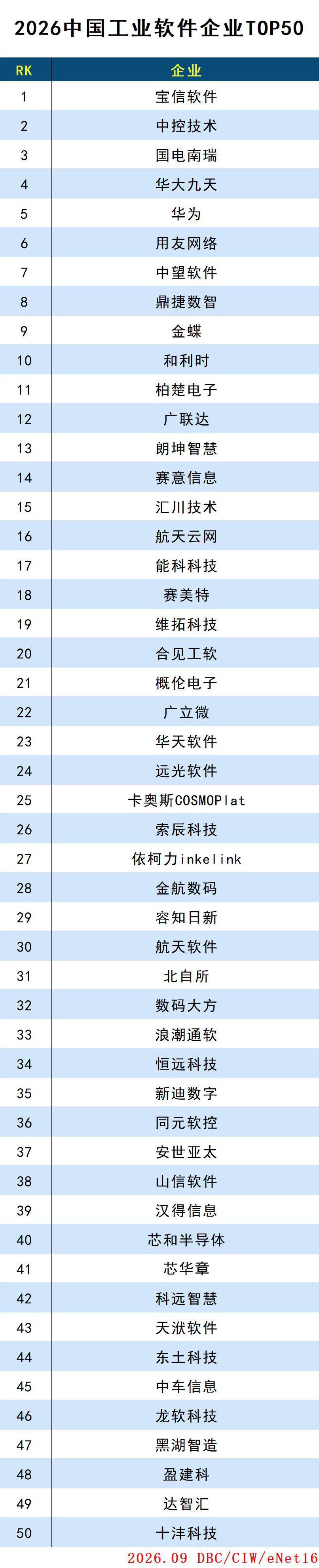 工业软件.jpg